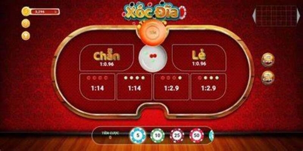 Cơ hội và Lợi ích khi tham gia game xóc đĩa đổi thưởng Go88