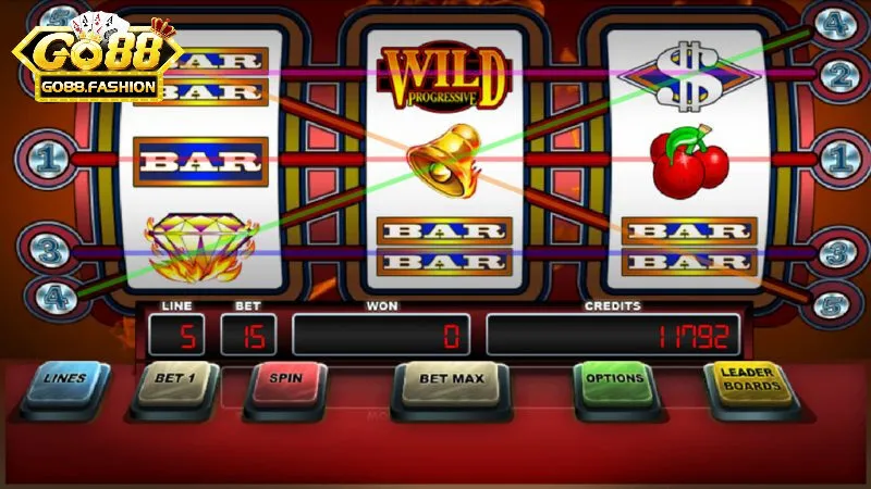 Các slot tỷ lệ thắng cao