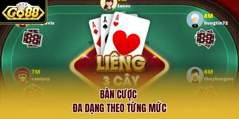 Bàn cược đa dạng theo từng mức