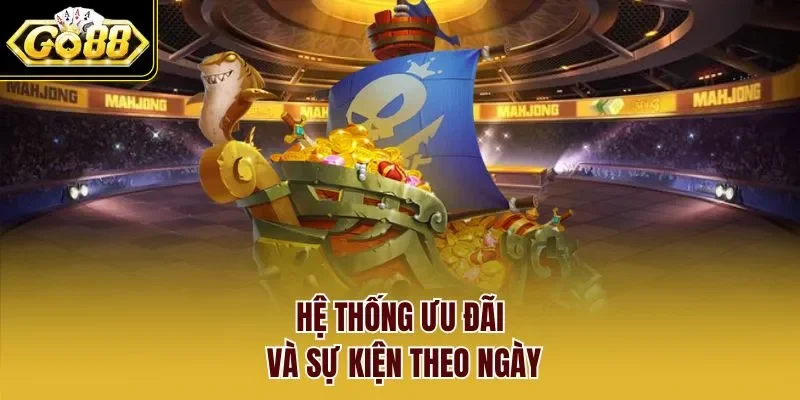 Hệ thống ưu đãi và sự kiện theo ngày